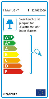 CLP Deckenleuchte Megapolis 324012006 – Produktabbildung 2