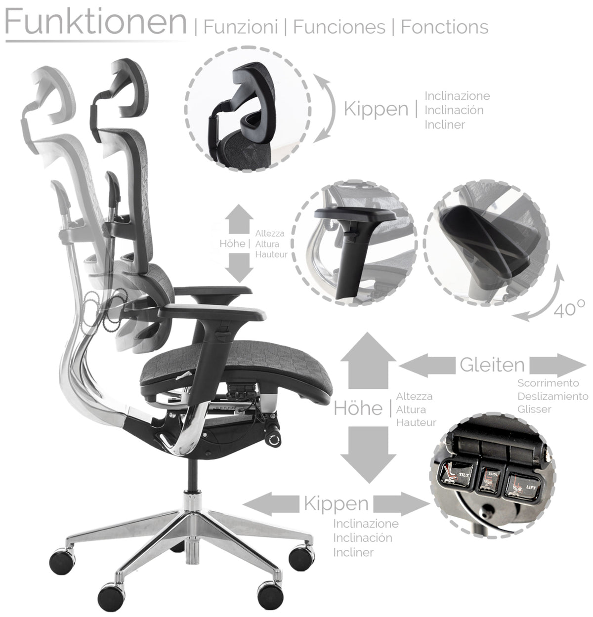 CLP Bürostuhl Paterna Ergonomic – Produktabbildung 2
