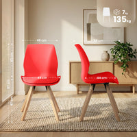 CLP 2er Set Stuhl Luna Kunststoff – Produktabbildung 9