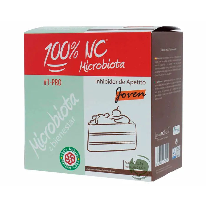 Nc Microbiota Adult Appetithemmer