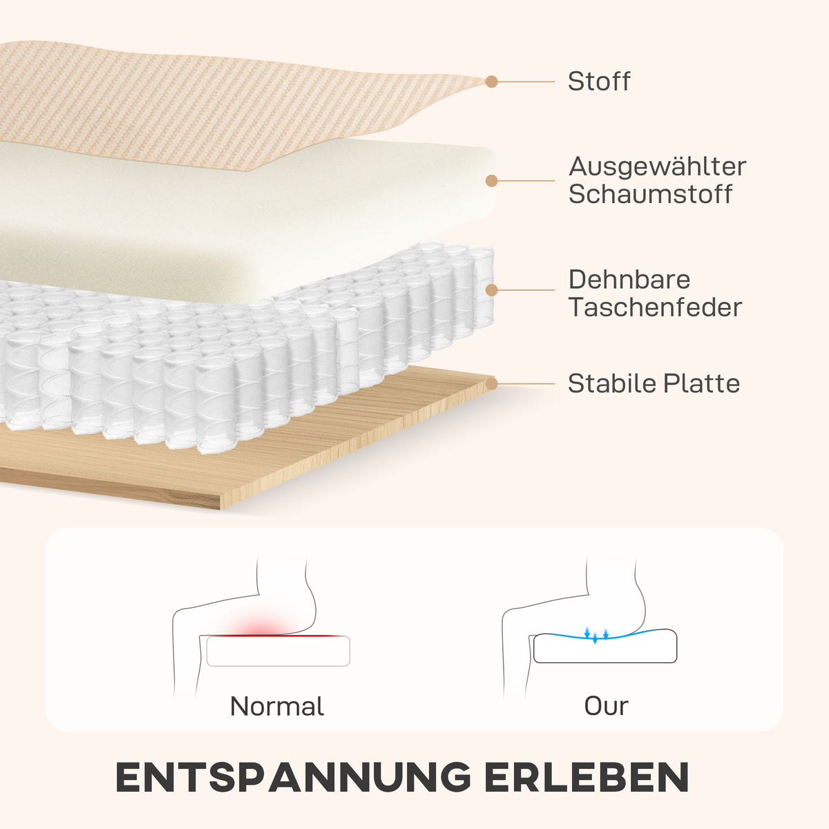 HOMCOM Verstellbares Bettsofa, L-förmiges Gästesofa mit Bettfunktion, Stauraum, Kissen, für Wohnzimmer – Produktabbildung 7