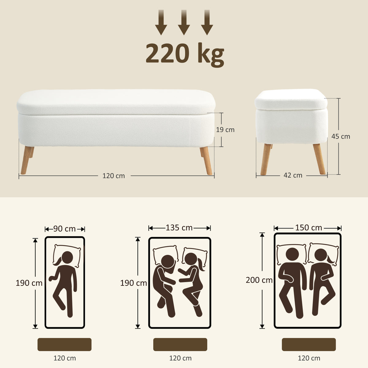 HOMCOM Aufbewahrungsbank, Sitzbank mit 65 L Stauraum, Teddy-Fleece-Stoff, Kautschukholz, 120 x 42 x 45 – Produktabbildung 3