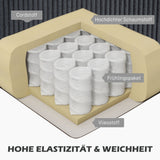 HOMCOM Ecksofa, L-förmiges 3-Sitzer-Sofa mit Chaiselongue, Holzkonstruktion, 8 Beine, Cordstoff – Produktabbildung 5