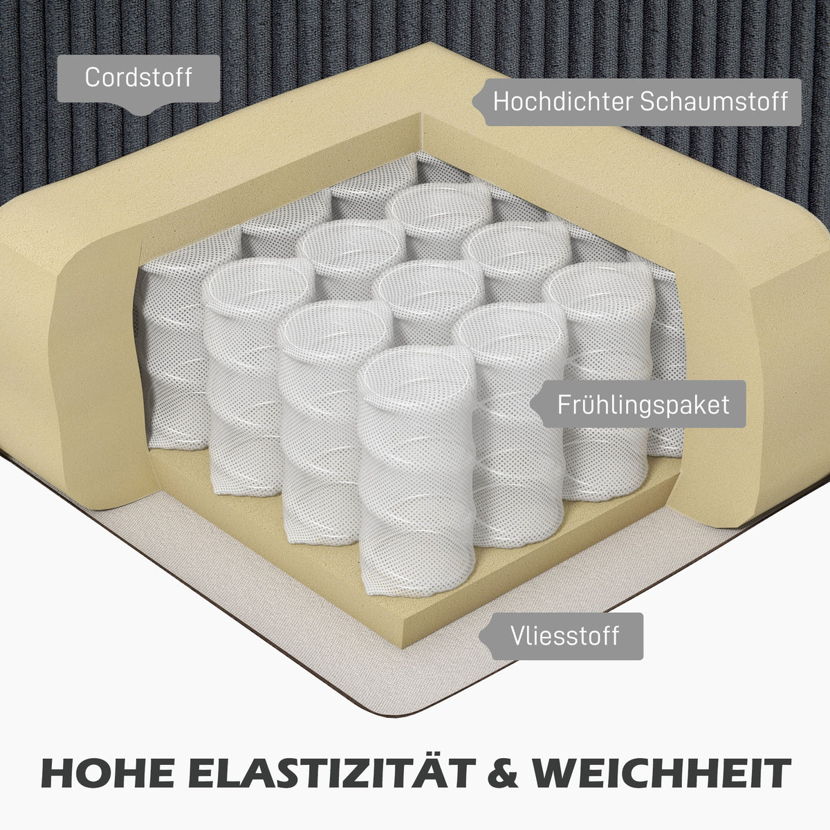 HOMCOM Ecksofa, L-förmiges 3-Sitzer-Sofa mit Chaiselongue, Holzkonstruktion, 8 Beine, Cordstoff – Produktabbildung 5