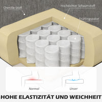 HOMCOM Ecksofa, Eck-Couch mit umkehrbarer Chaiselongue, Sofa in L-Form, Bezug in Leinenoptik, 186 x 130 – Produktabbildung 5