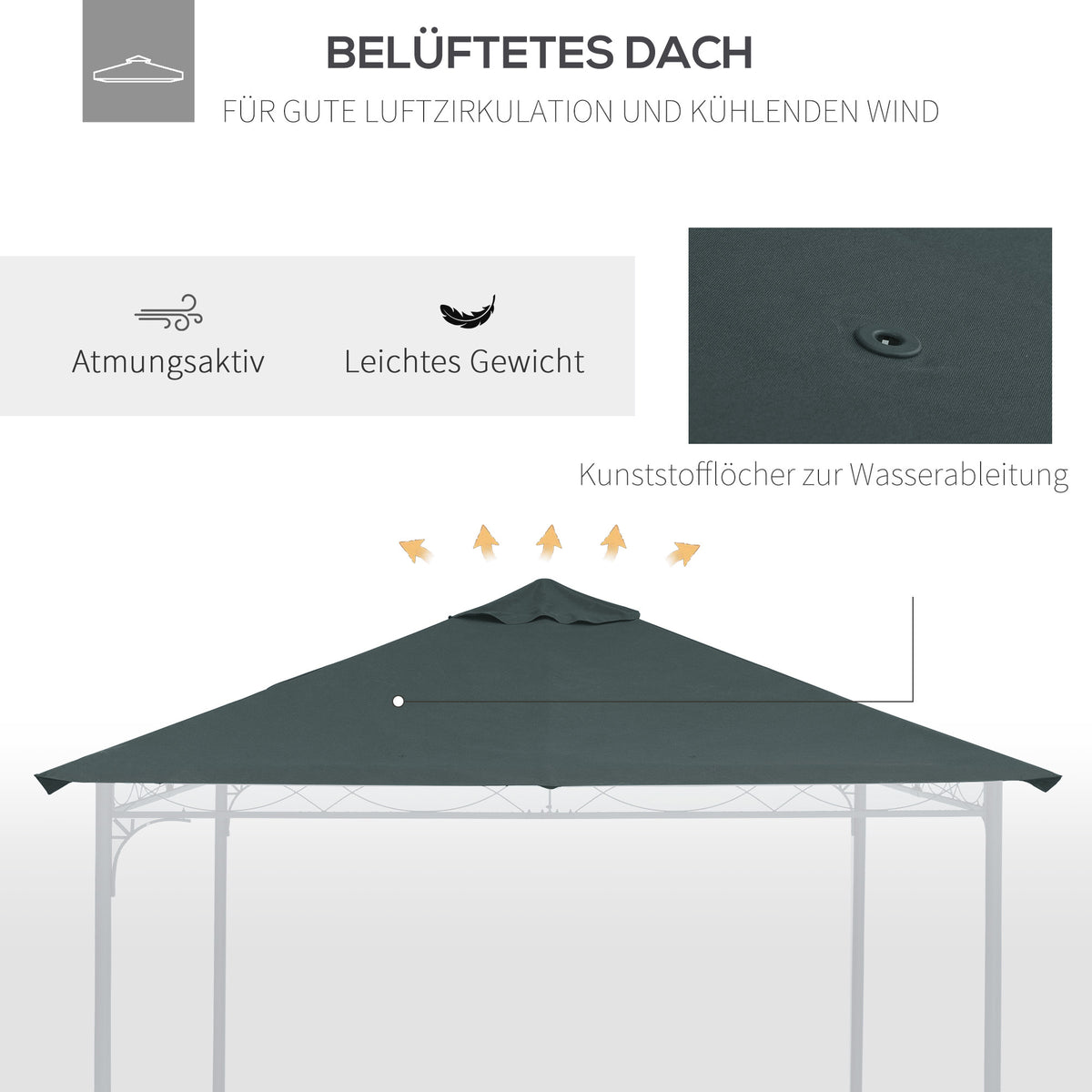 Ersatzdach für Gartenpavillon, Polyester, 2,98 x 2,95 m, Dunkelgrau – Produktabbildung 6
