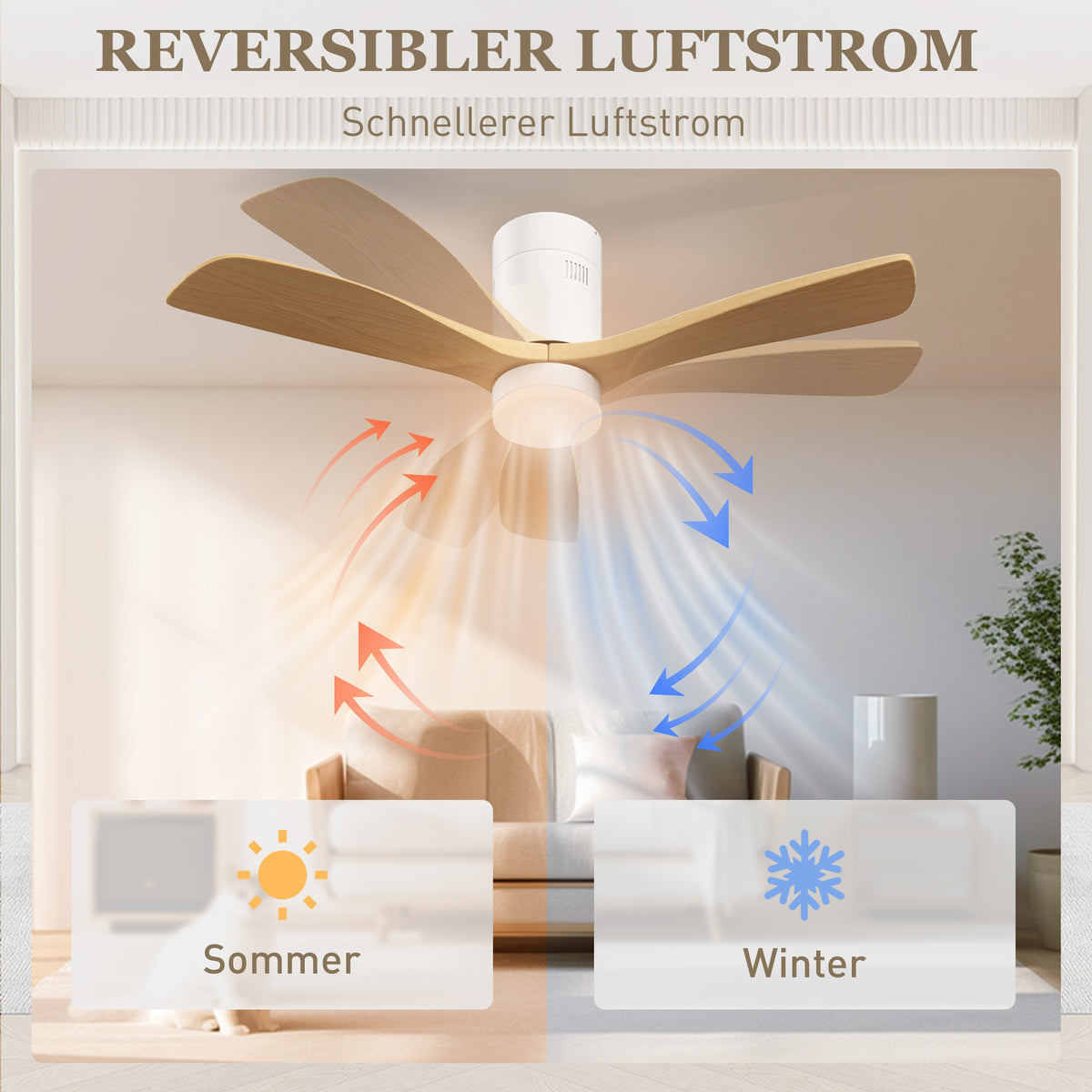 HOMCOM Deckenventilator mit LED-Licht, 6 Geschwindigkeiten, Fernbedienung, Hellbraun – Produktabbildung 7
