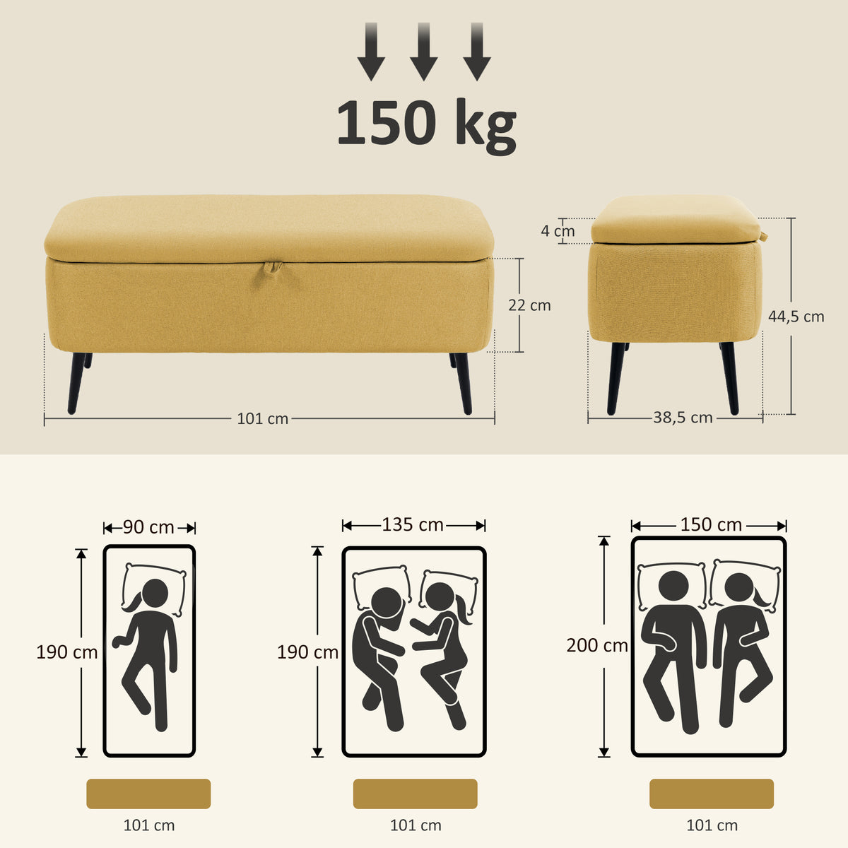 HOMCOM Sitzbank, Sitztruhe, Polsterbank, Leinenoptik, bis 150kg, 101x38,5x44,5 cm, Gelb – Produktabbildung 3