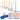PawHut Agility Set Hunde 3-teiliges Agility Ausrüstung mit Slalomstangen Tragetasche Trainingsset für alle