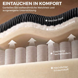 HOMCOM Ecksofa 4-Sitzer U-Form Sofa mit Stauraum-Ottomane, 306 cm Eckcouch mit Cord-Optik, 4 Kissen, für – Produktabbildung 5