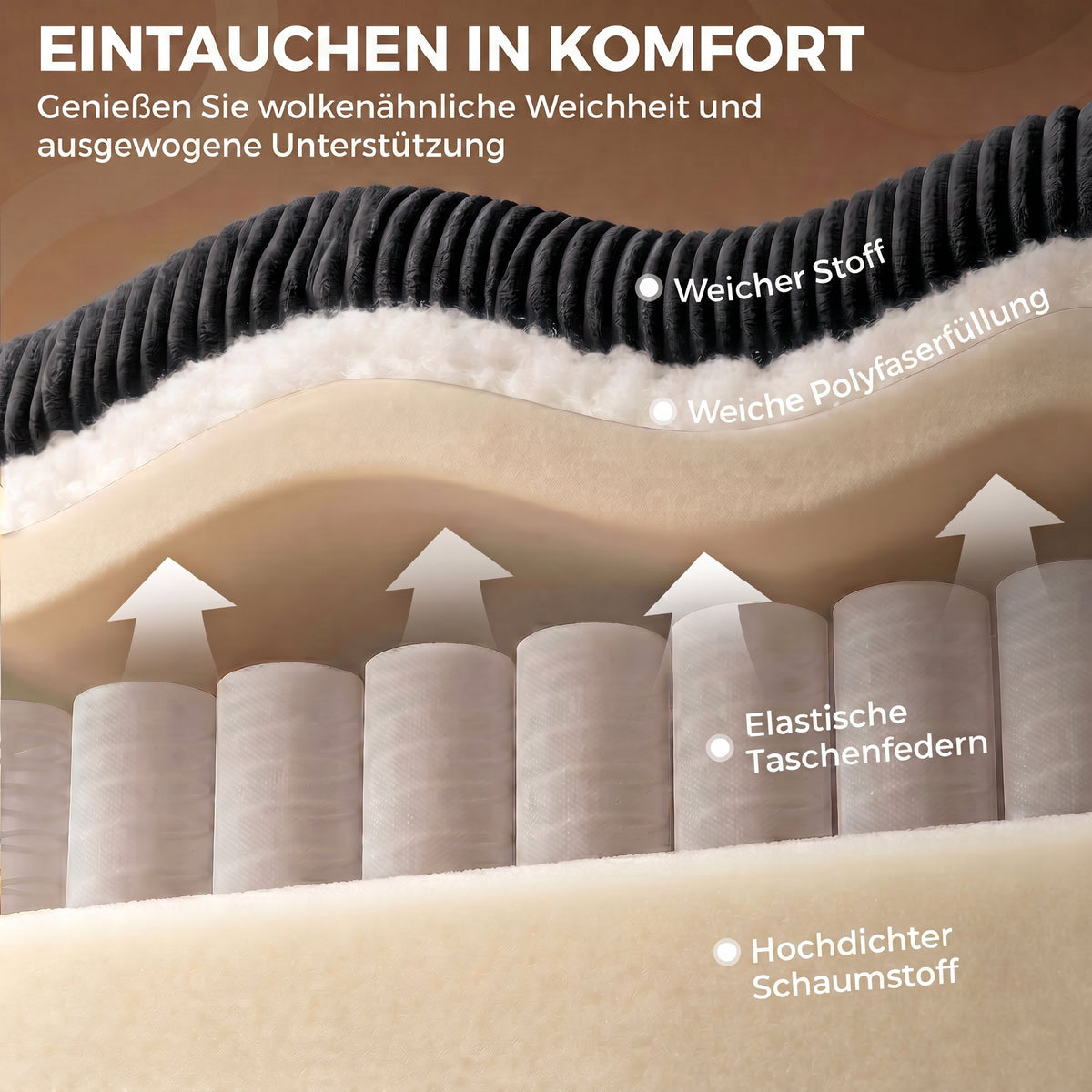 HOMCOM Ecksofa 4-Sitzer U-Form Sofa mit Stauraum-Ottomane, 306 cm Eckcouch mit Cord-Optik, 4 Kissen, für – Produktabbildung 5