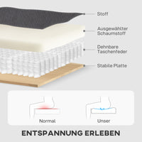 HOMCOM Verstellbares Bettsofa, L-förmiges Gästesofa mit Bettfunktion, Stauraum, Kissen, für Wohnzimmer – Produktabbildung 7