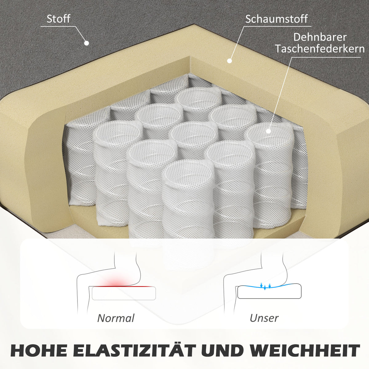 HOMCOM Sofa Retrodesign 2-Sitzer-Sofa, Holzbeine, 117 cm x 56,5 cm x 77 cm, Dunkelgrau – Produktabbildung 5