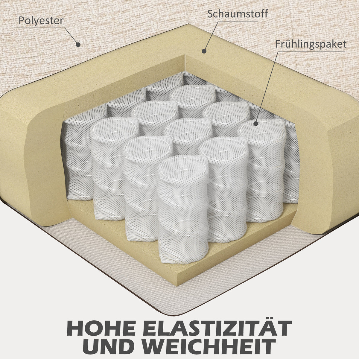HOMCOM Zweisitzer-Sofa, komfortabel, 134x71x82 cm, Beige – Produktabbildung 6