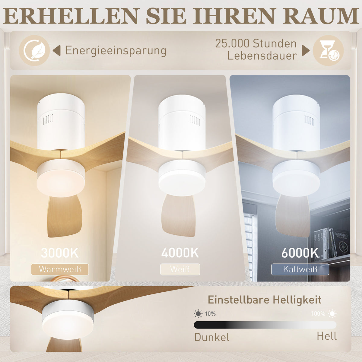 HOMCOM Deckenventilator mit LED-Licht, 6 Geschwindigkeiten, Fernbedienung, Hellbraun – Produktabbildung 4